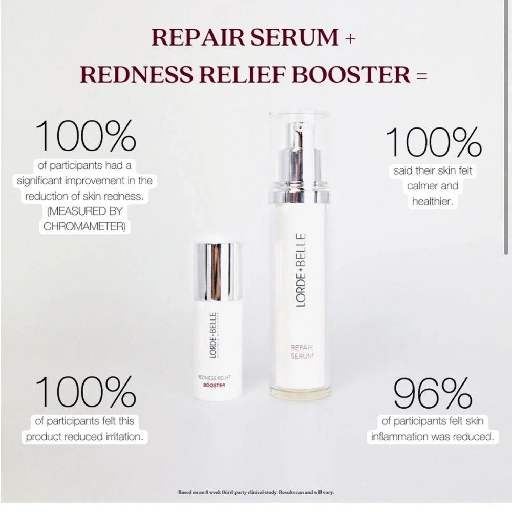Lorde‎ +Belle C Lot: 2: Brighting & Redness Booster Redness Relief Booster NIB
